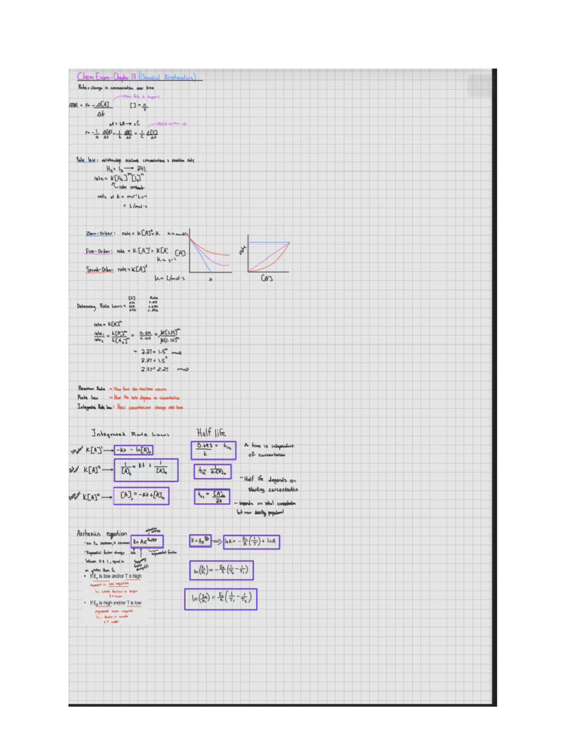 Chapter 13 Lecture Notes - PL IT 481 - Studocu