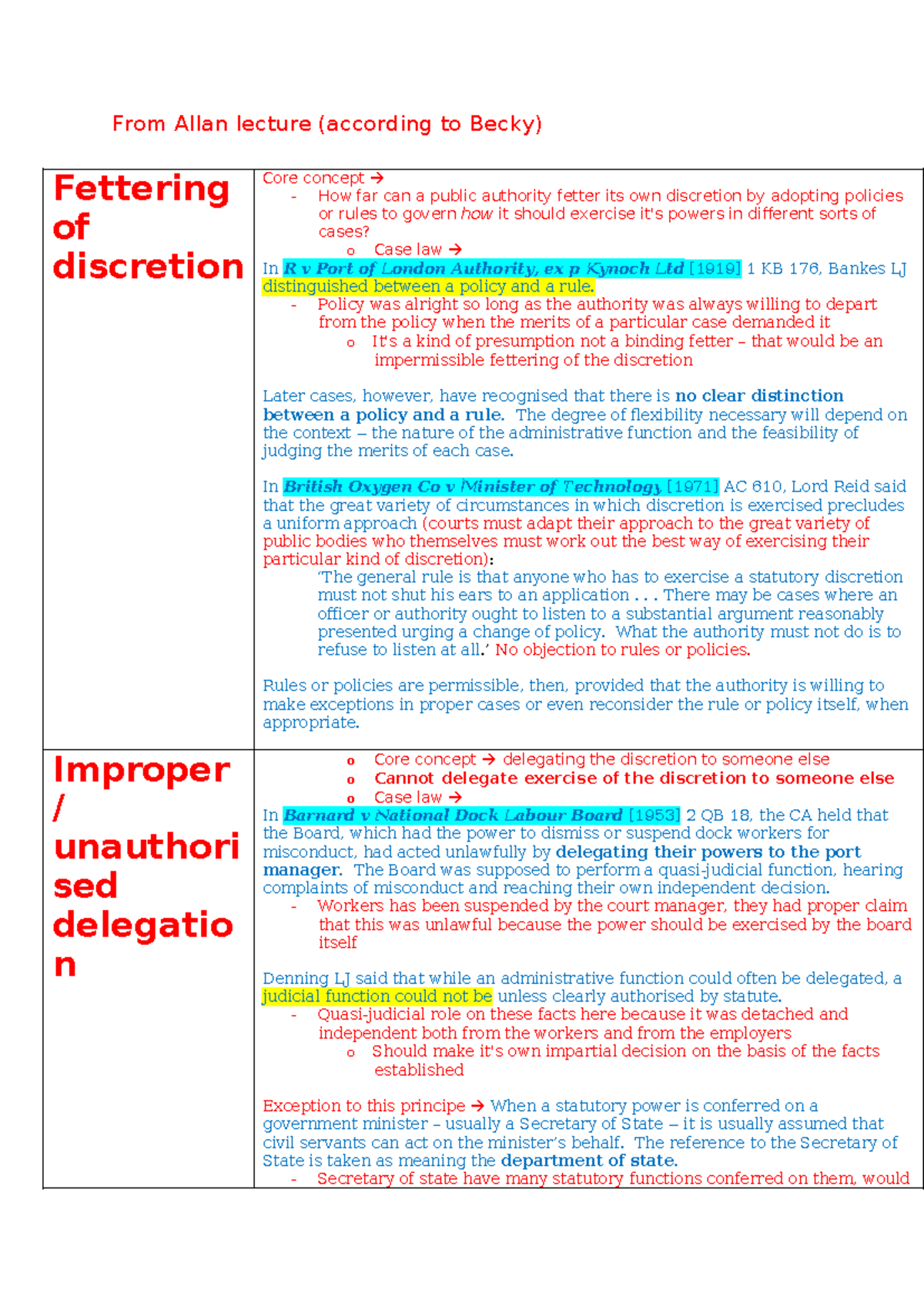 Grounds of Review - Lecture Notes on Discretion and Fairness - Studocu