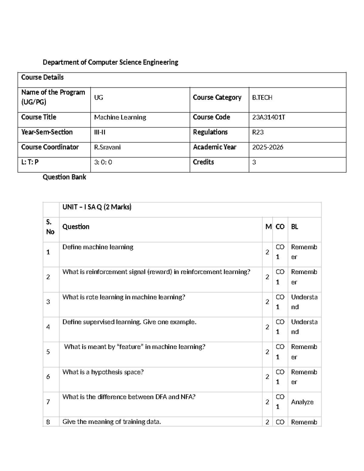 Machine Learning Question Bank - B.TECH 23A31401T - Studocu