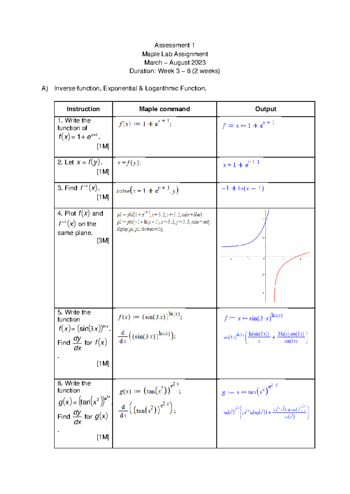 Assessment 1: Maple Lab Assignment for Calculus II (MAT 233) - Studocu