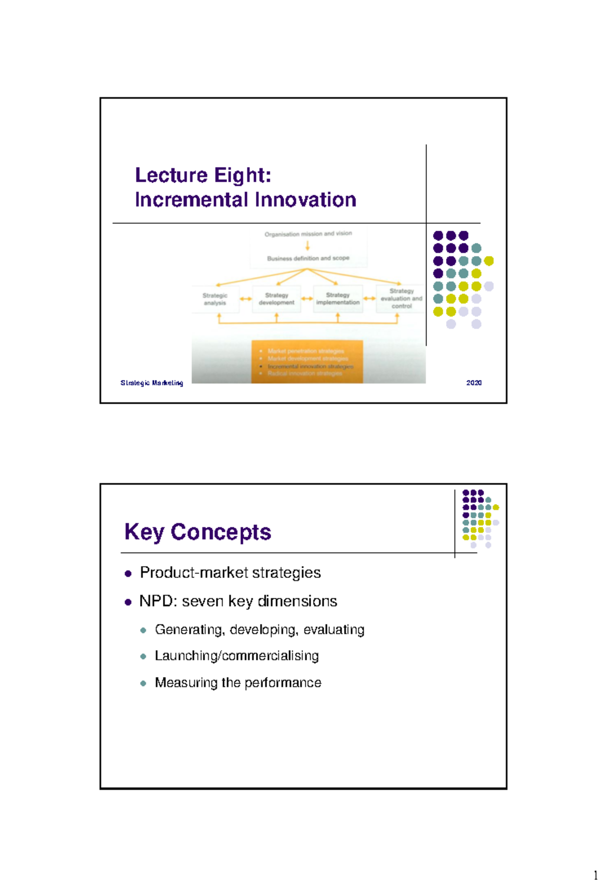 Lecture 8: Incremental Innovation in Strategic Marketing 2020 - Studocu