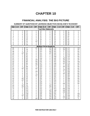Ch05 Kimmel SA2e TB - vdffjyt - CHAPTER 5 FRAUD, INTERNAL CONTROL, AND ...