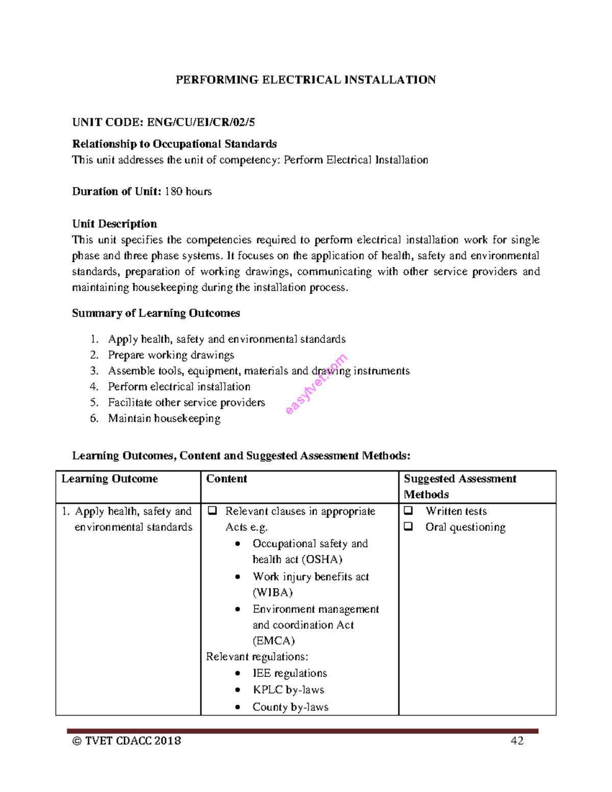 Performing Electrical Installation: Unit Code & Competency Standards ...