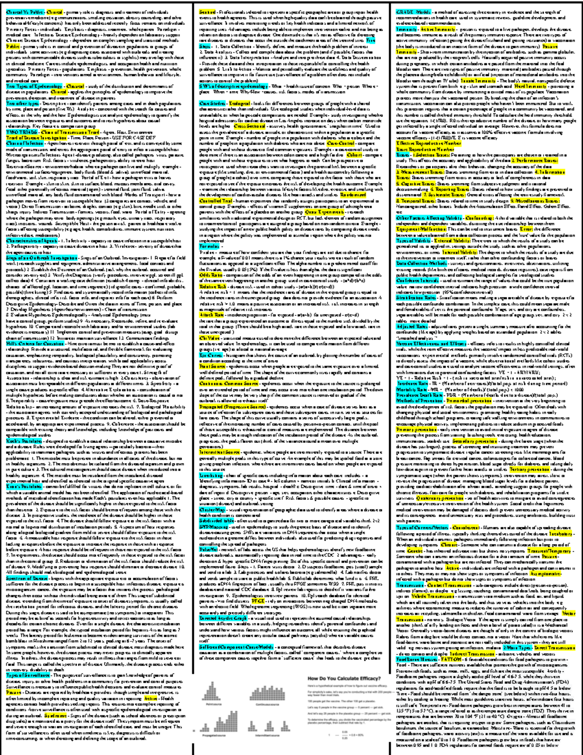 Disease Detectives Cheat Sheet - Clinical Vs Public - Clinical ...