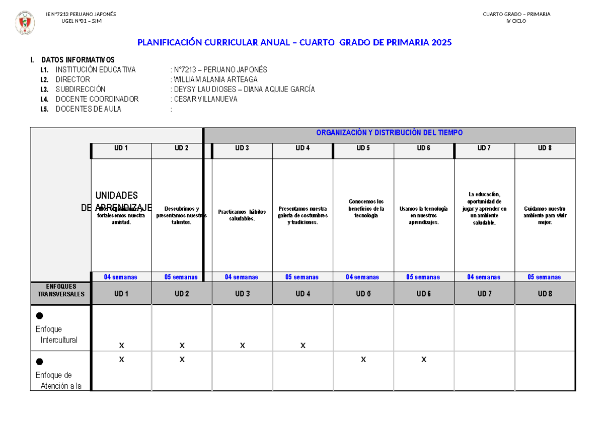PCA 4° 2025 - Planificación Curricular Anual Cuarto Grado IV Ciclo ...