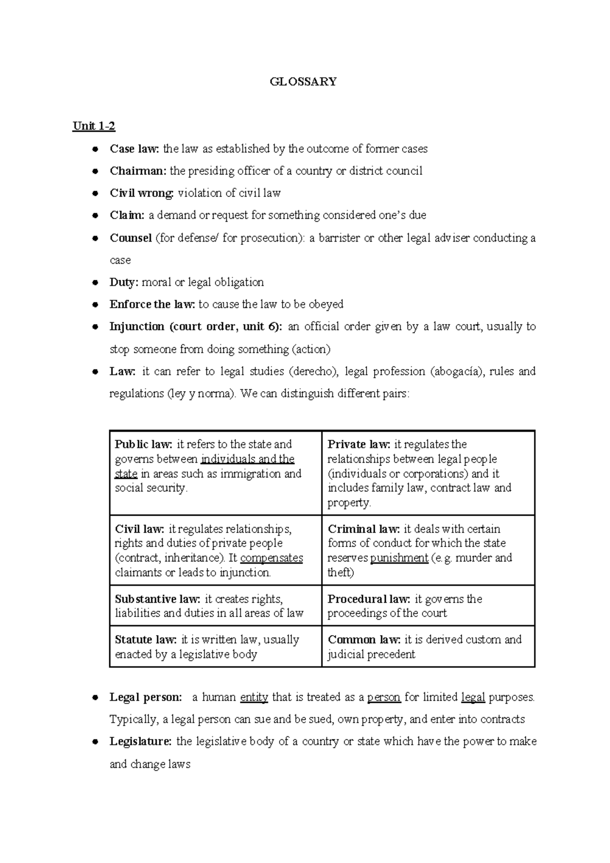 Law Course GLOSSARY: Key Terms and Definitions for Legal Studies - Studocu