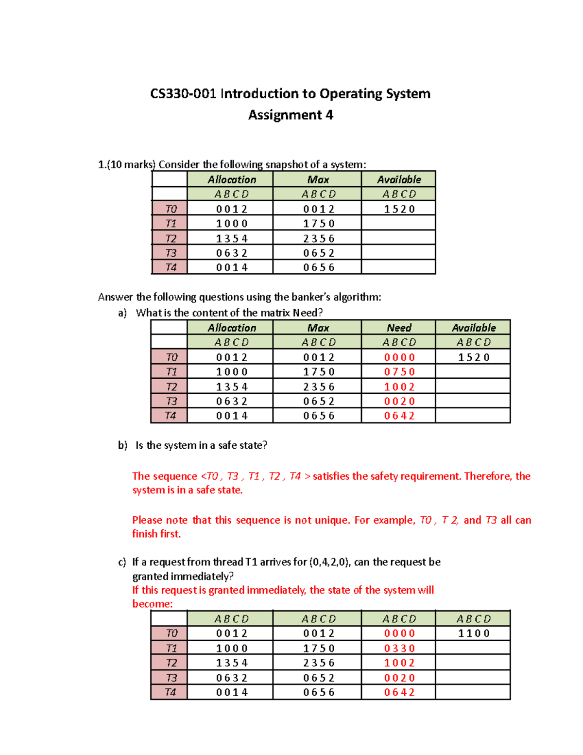 CS330 Assignment 4 Solutions and Banker's Algorithm Analysis - Studocu