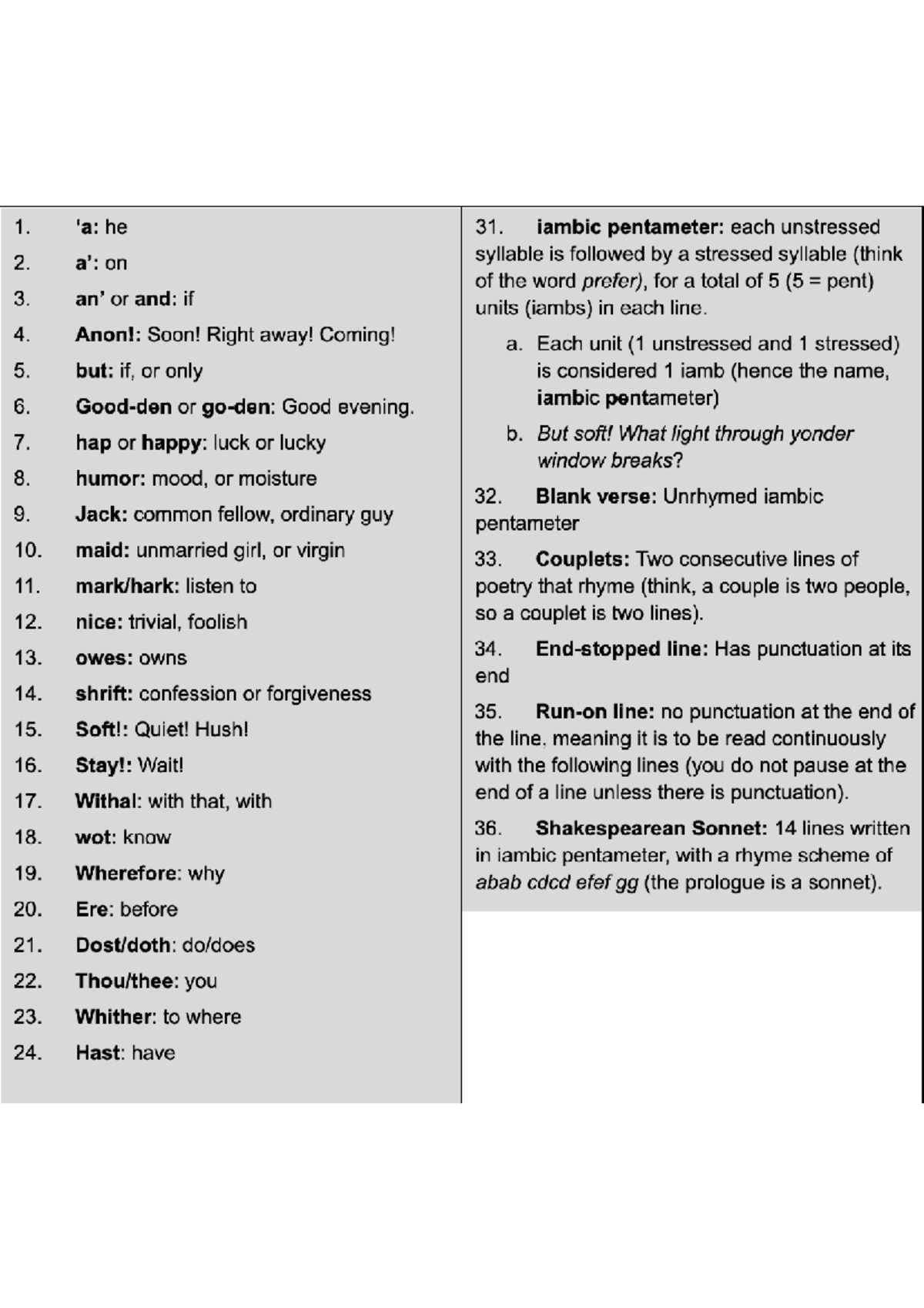 Title: Comprehensive Study Notes for PSY 101: Introduction to ...