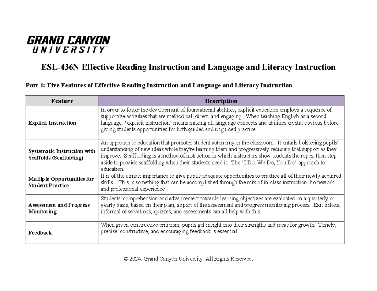 ESL-436N-RS-T5: Effective Reading & Language Instruction Strategies ...