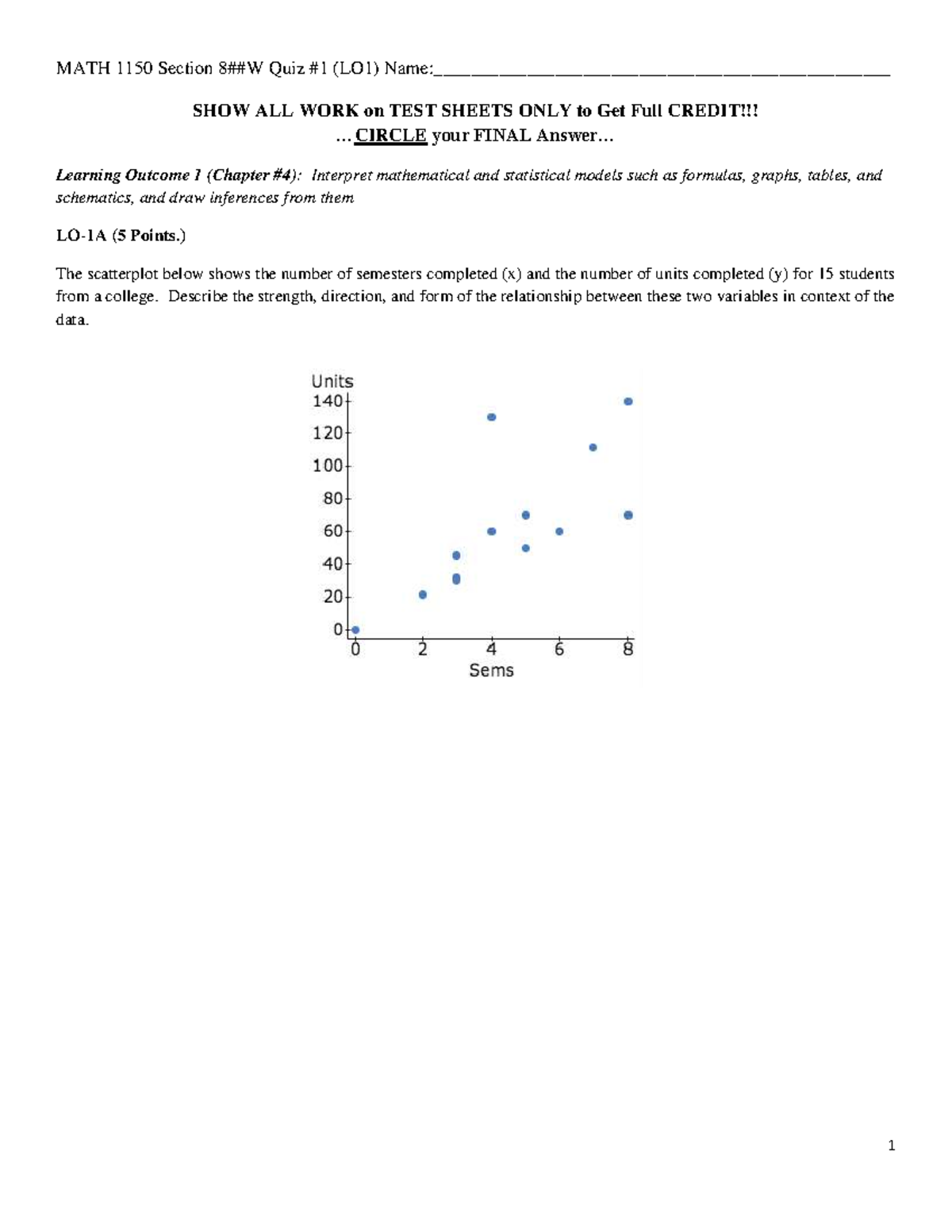 MATH 1150 Quiz 1: Analyzing Scatterplots and Correlation - Studocu