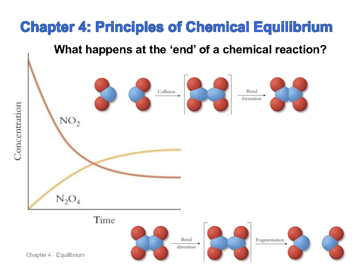 Chapter 4 Equilibrium Notes for CHM1311D 2025 - Studocu