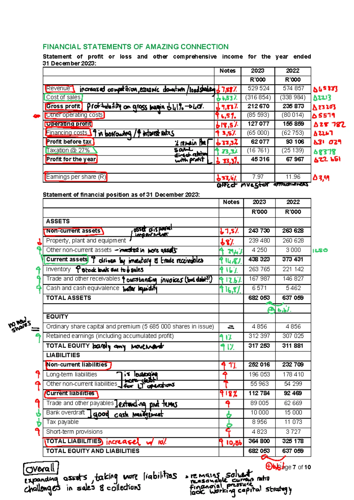 IAS 12 Seminar Notes - FRK 705 Income Taxes Overview - Studocu