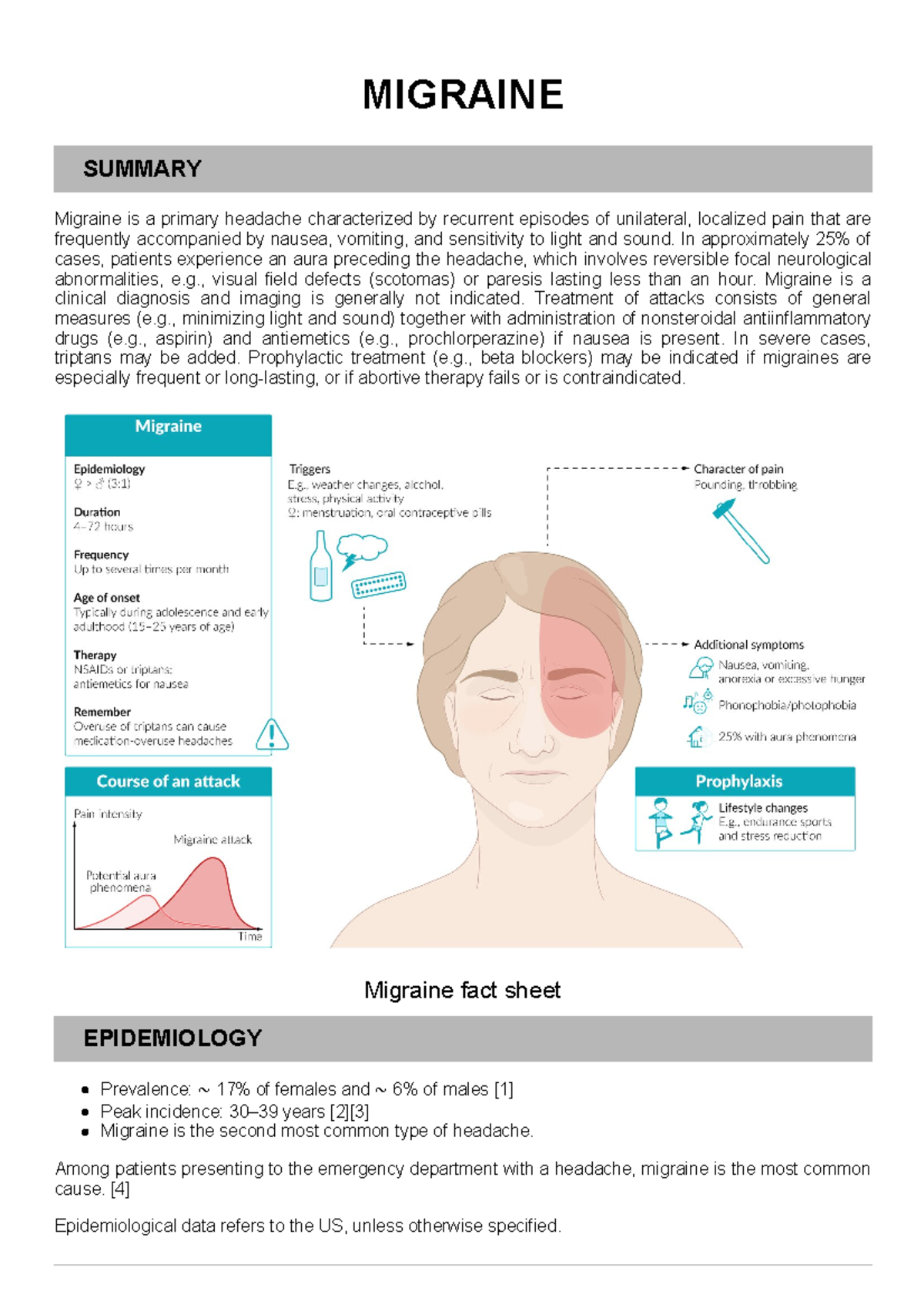 Migraine Headache Overview - Key Facts, Symptoms, and Treatment ...