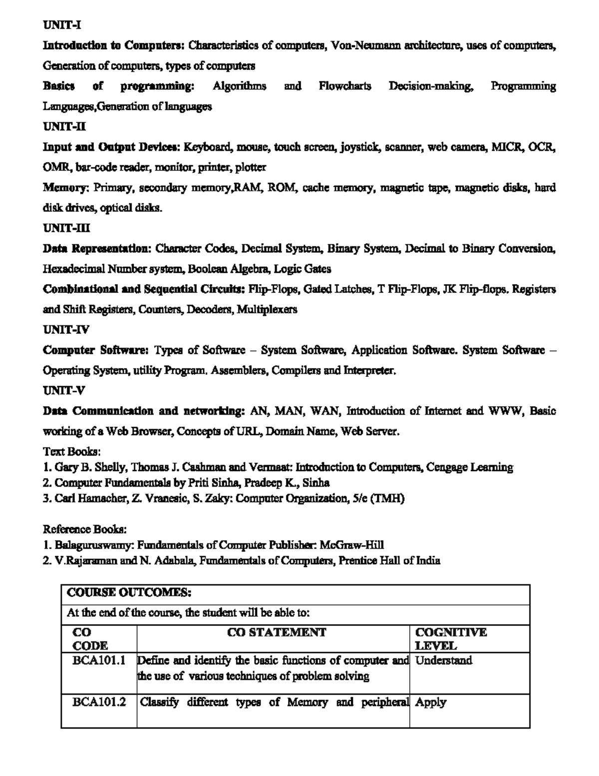 Computer Fundamental 1ST SEM - Introduction to Computers ...