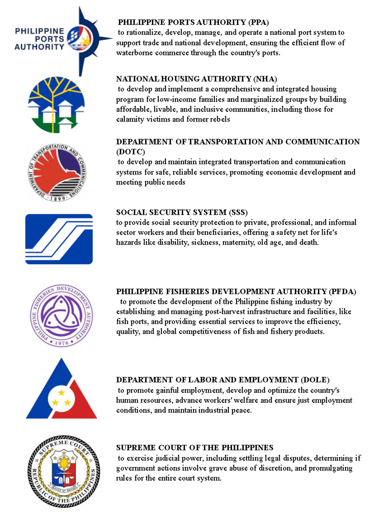 UCSP: Logos and Their Significance in Memorandum Communication - Studocu