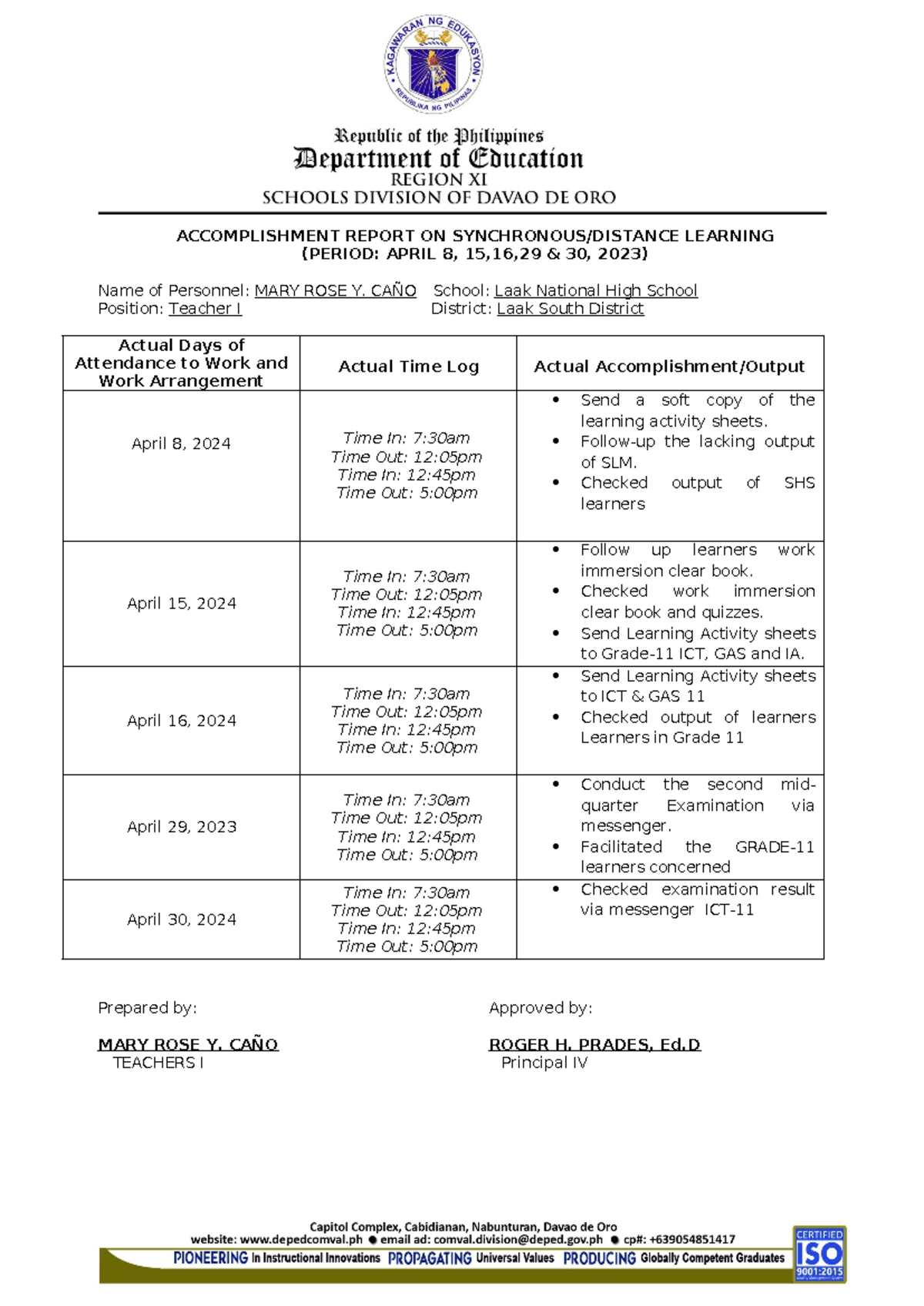 Accomplishment Report on Synchronous Learning (April 2023) - Studocu
