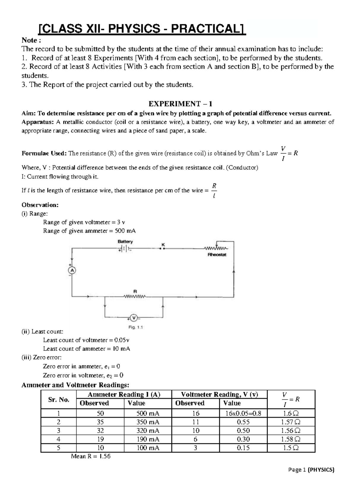XII Physics Practical- Irfan SIR 241208 120914 - [CLASS XII- PHYSICS ...