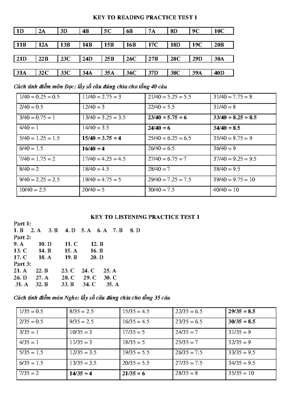 LĐ Reading & Listening Practice Test 1 Key - Studocu