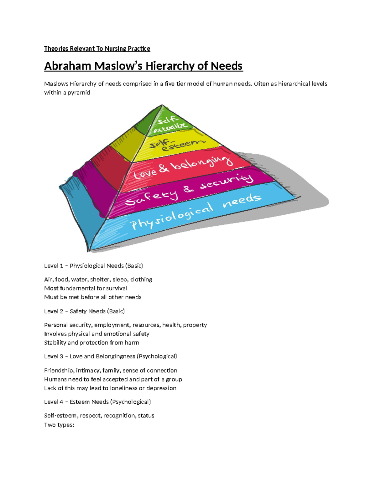 NUR 301 Final Exam Study Notes: Theories in Nursing Practice - Studocu