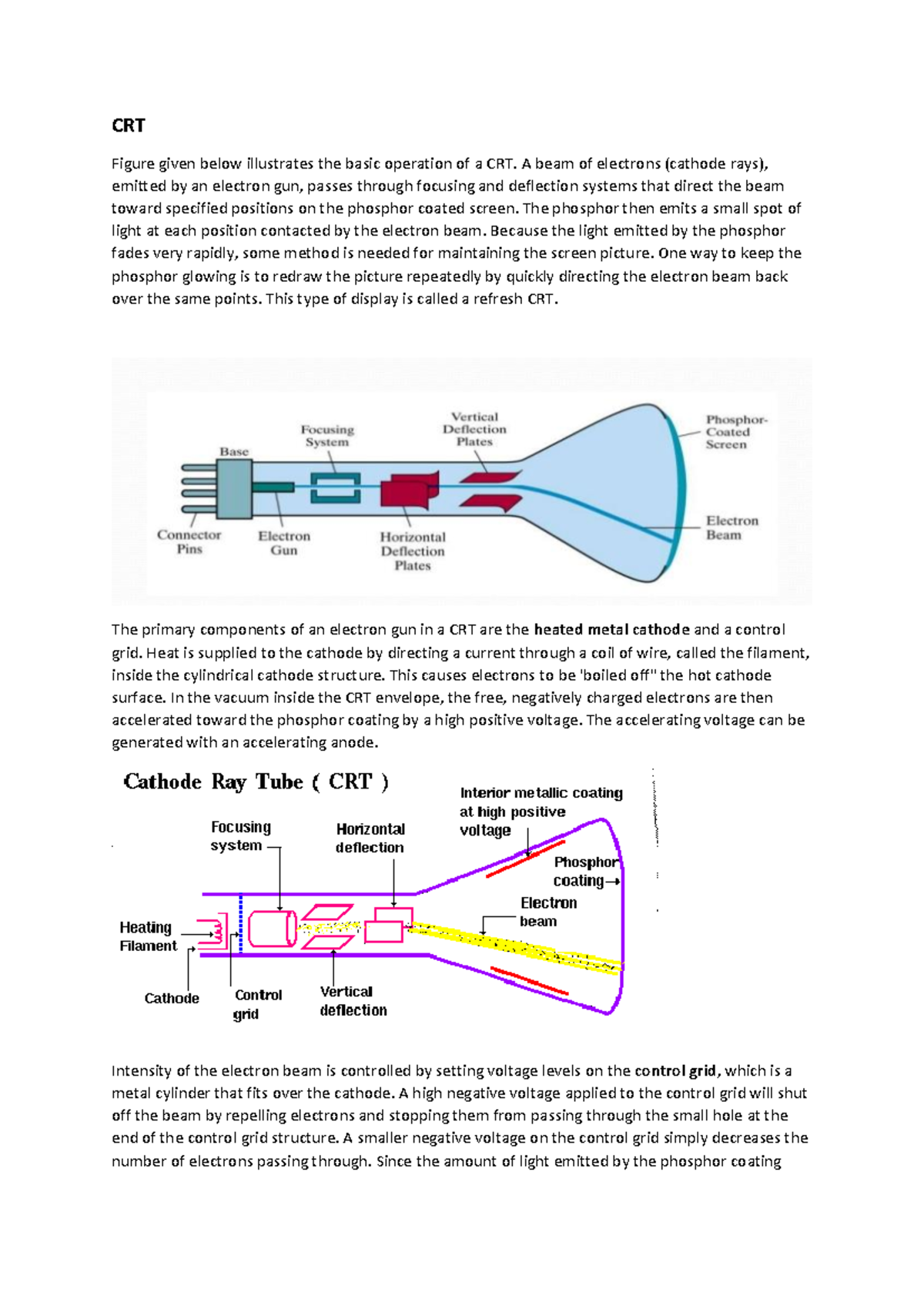 CRT Operation and Components: Detailed Notes and Concepts - Studocu