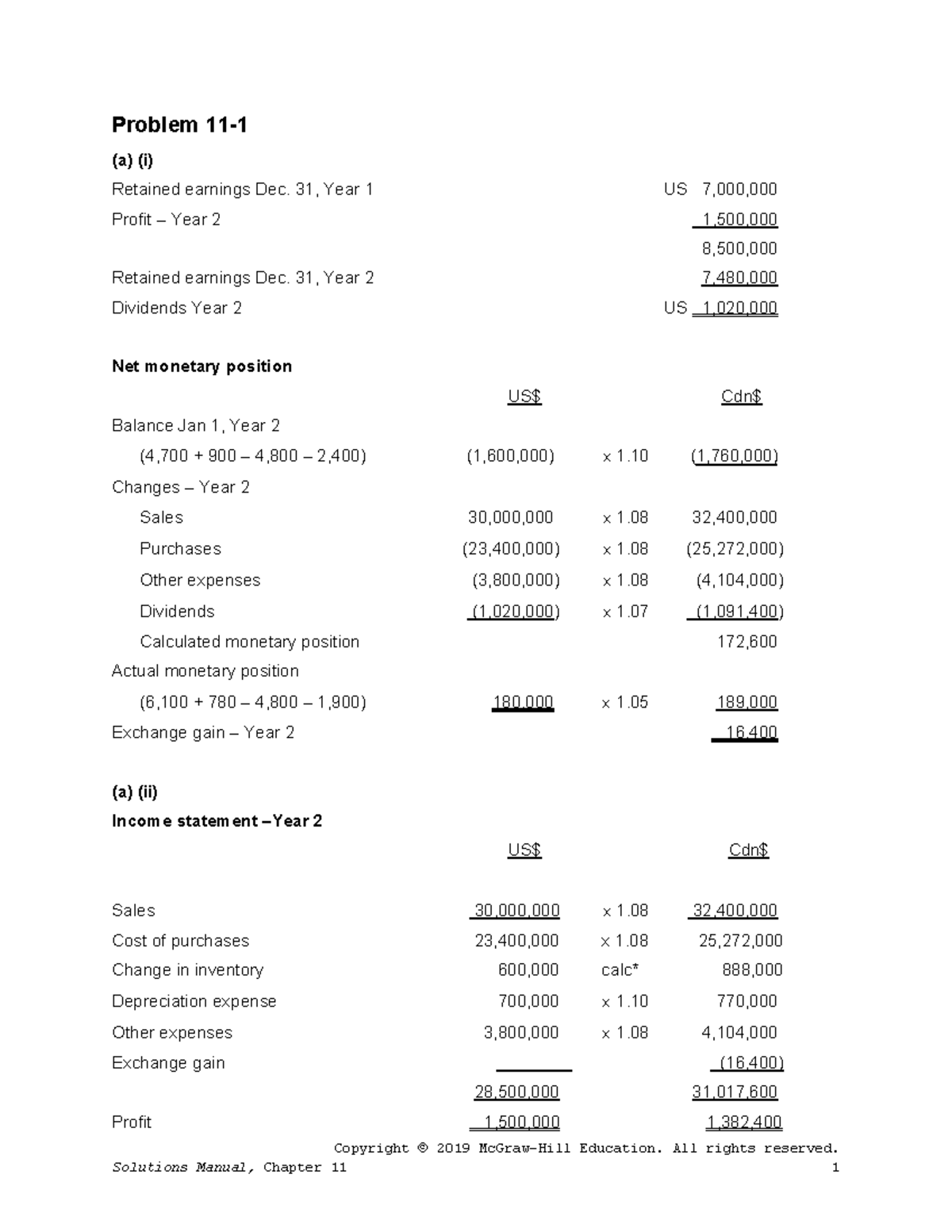 Advanced Financial Accounting - Chapter 11 Full Solutions Overview ...