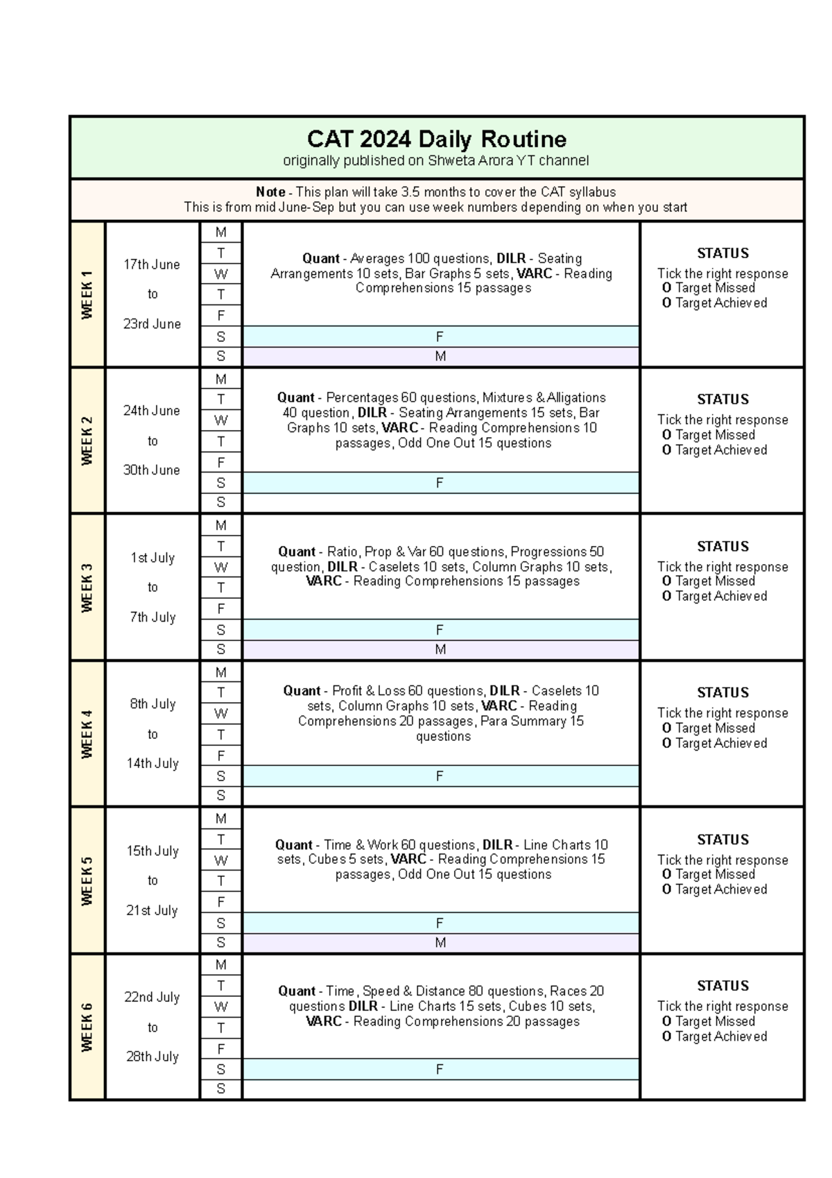 CAT 2024 Timetable - best cat notes - CAT 2024 Daily Routine originally ...