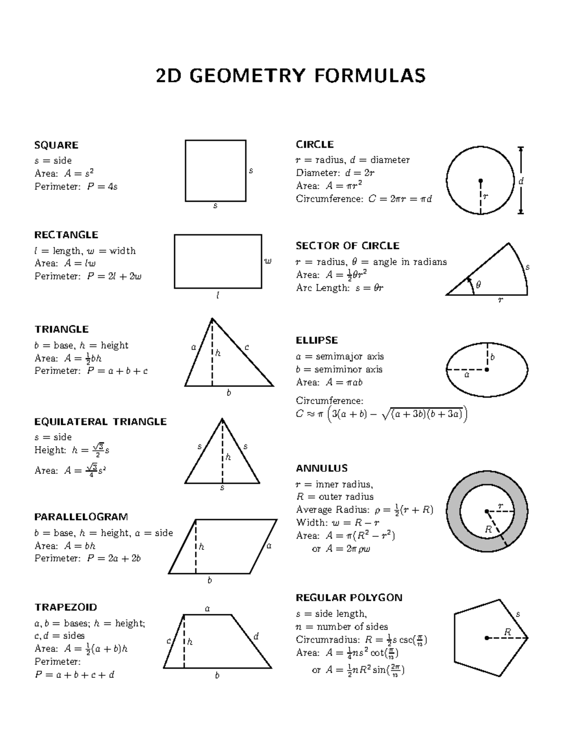Geometry Formulas - 2D GEOMETRY FORMULAS SQUARE s = side Area: A = s 2 ...