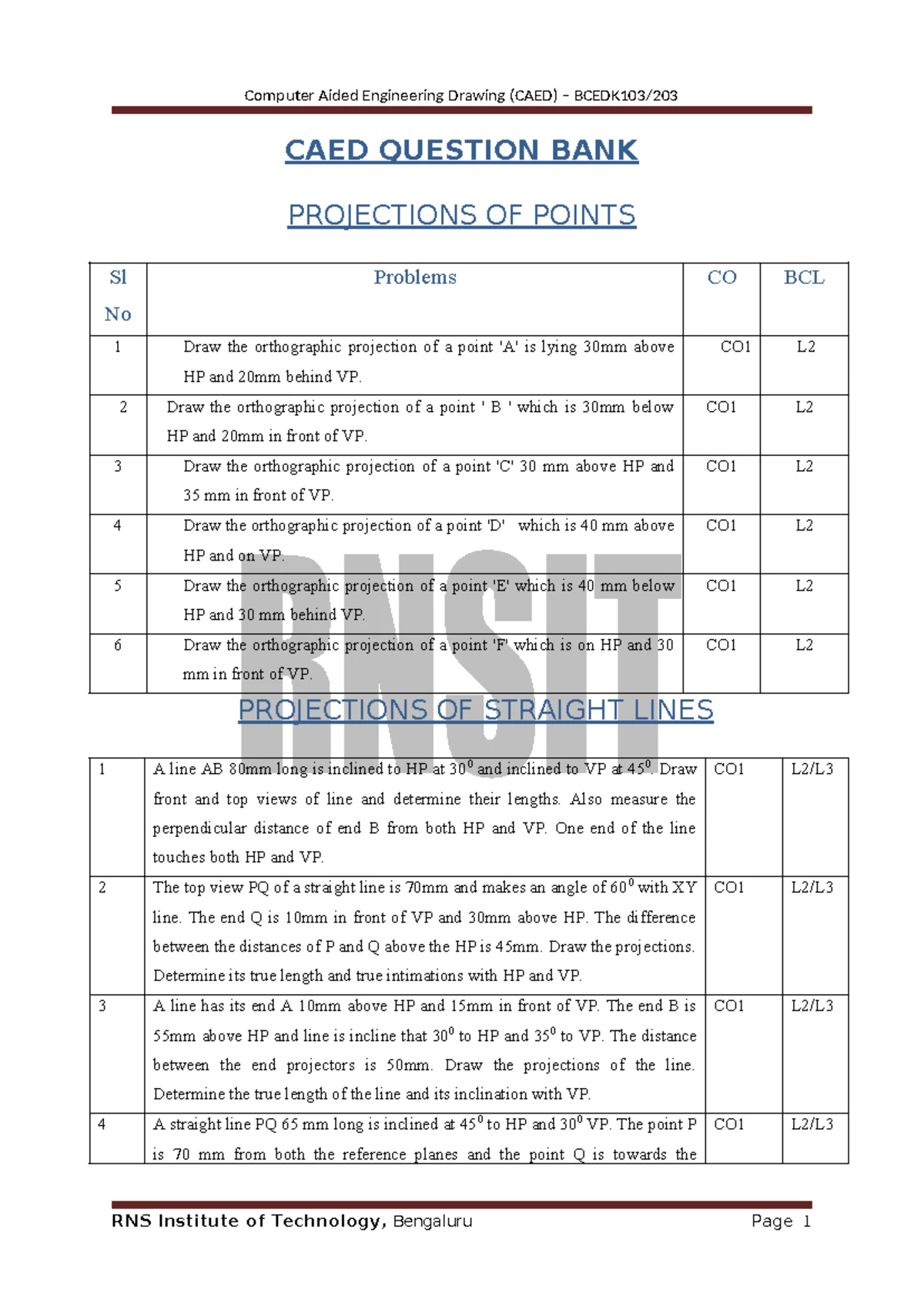 Applied Physics for CSE-Module-1 to 5 - BPHYS102/ MODULE - 01 LASERS ...