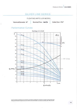 Flow in earth dams - LECTURE NOTES - FLOW THROUGH EARTH DAMS WITH ...