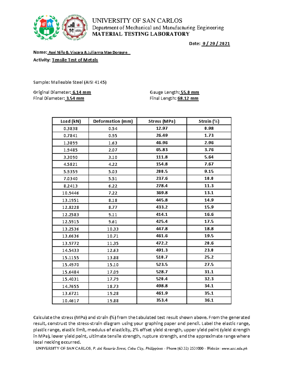Report sheet UTM set B - Department of Mechanical and Manufacturing ...