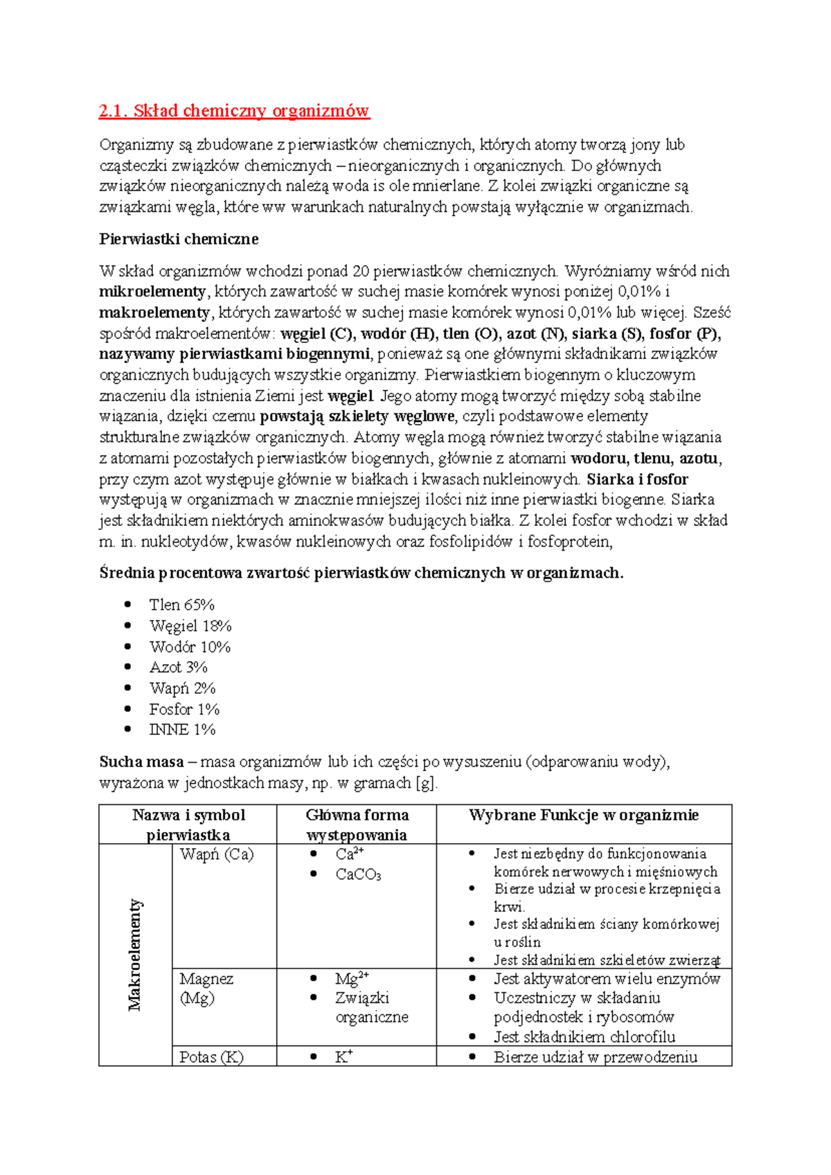 Sprawdzian Z Biologii Skład Chemiczny Organizmów Roserzony