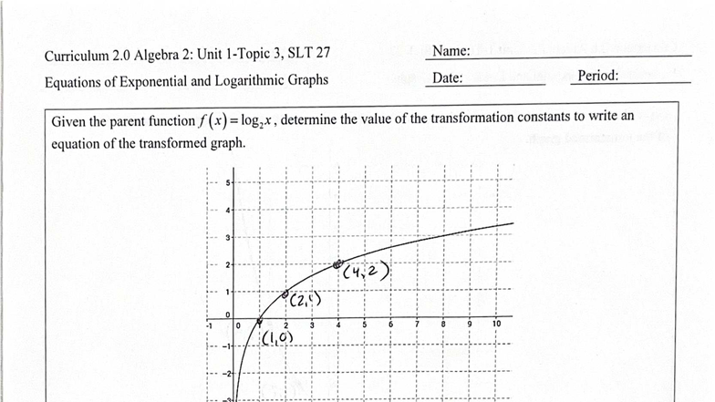 U1T3SLT27 Extra Practice Equations of Exponential and Logaritmic Graphs ...