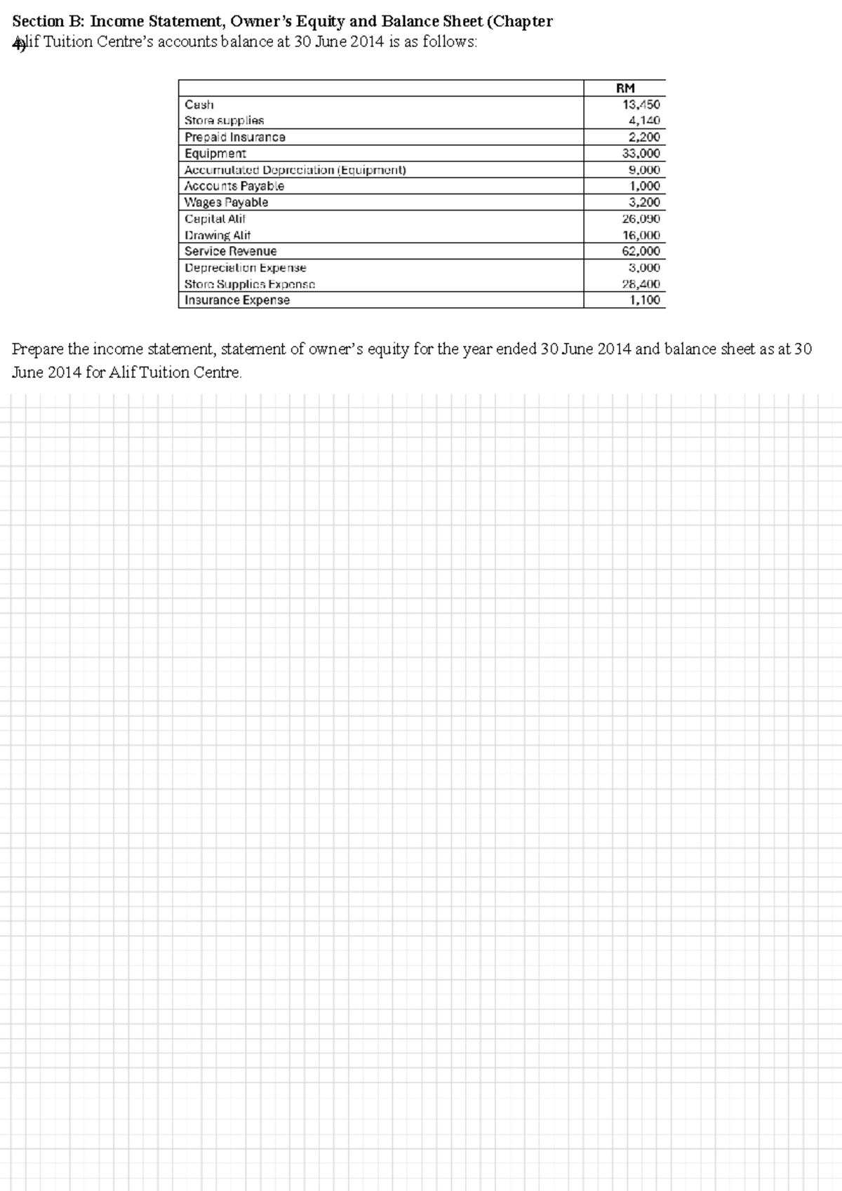 Test 2: Income Statement, Equity & Balance Sheet (Ch. Alif) - Studocu