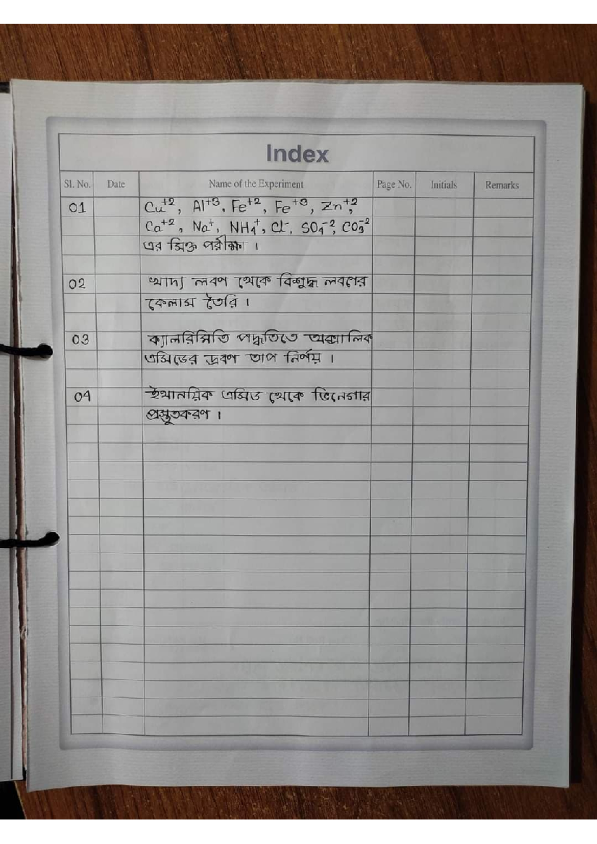 Chemistry 1st Paper: Practical Experiment Index and Details - Studocu