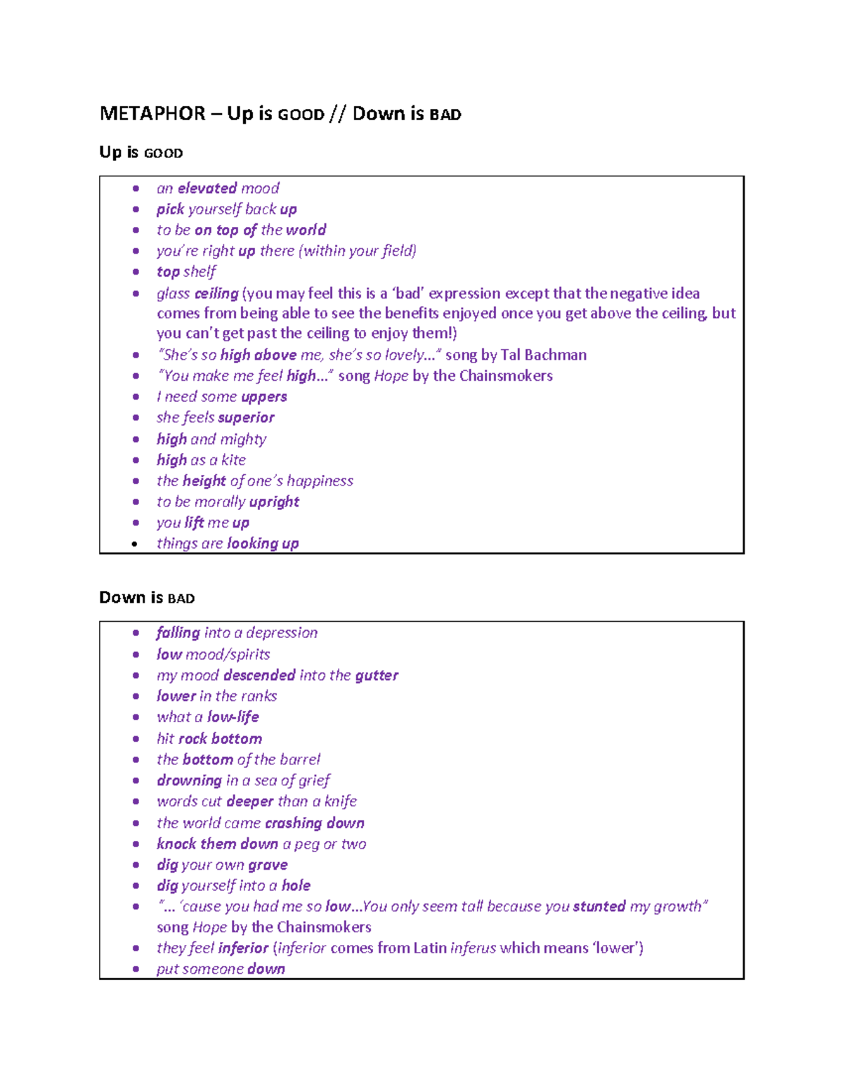 Metaphors & Idioms: Good vs. Bad Expressions Explained - Studocu