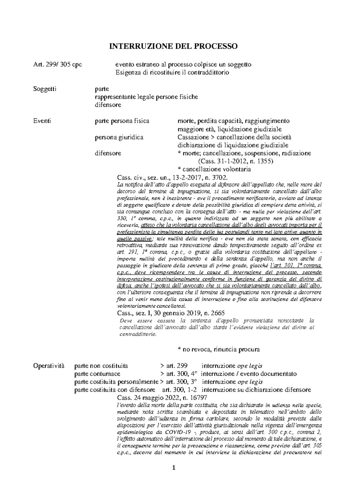 Termostato KSD201 160°C Per Microonde - Interruttore Sicurezza Surriscaldamento