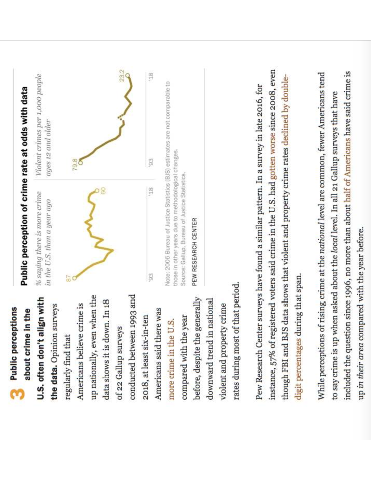 Public Perception of Crime vs. Actual Data: A Study on U.S. Trends ...