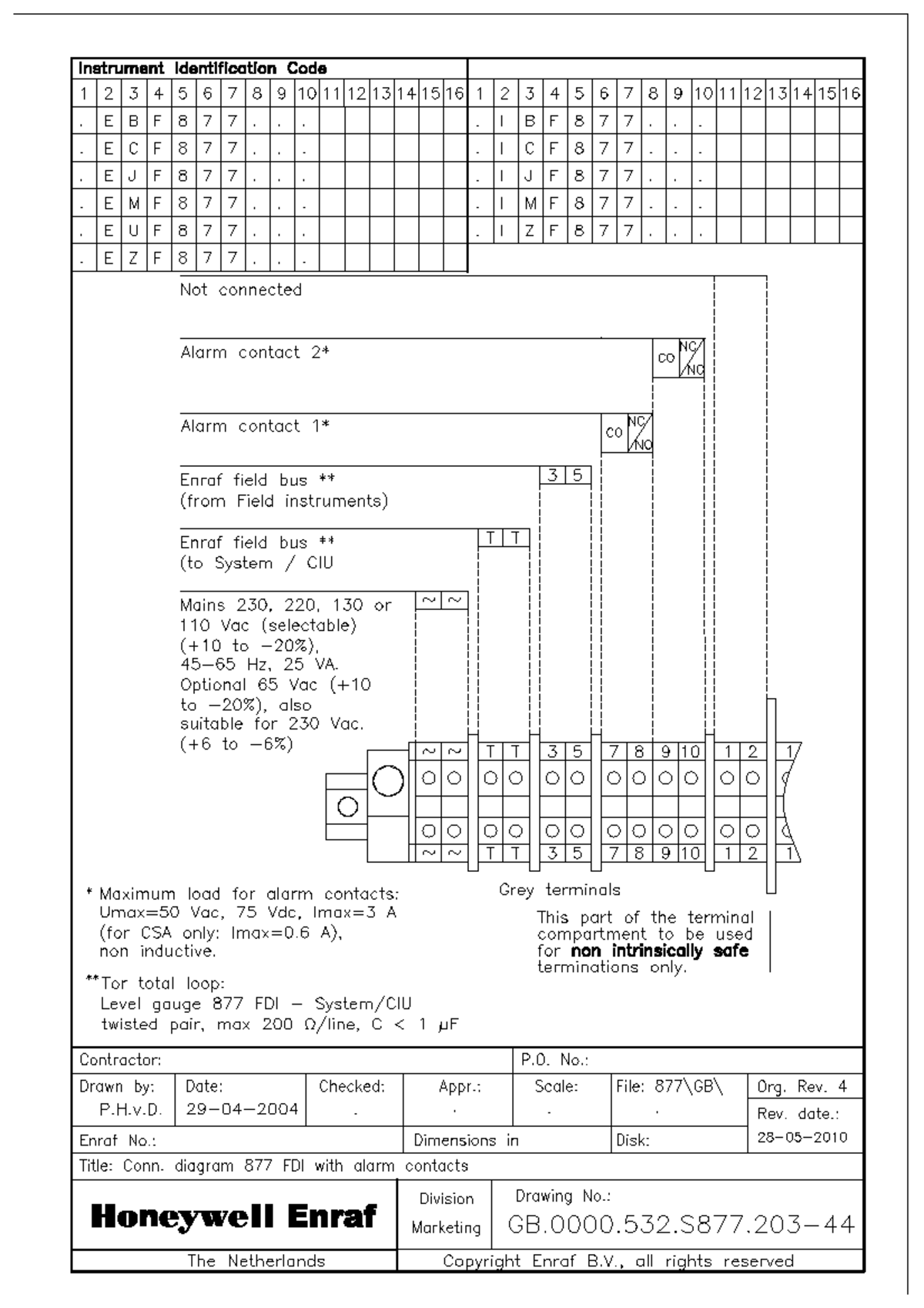 Instrument Identification & Connection Diagram EBF877 - Studocu