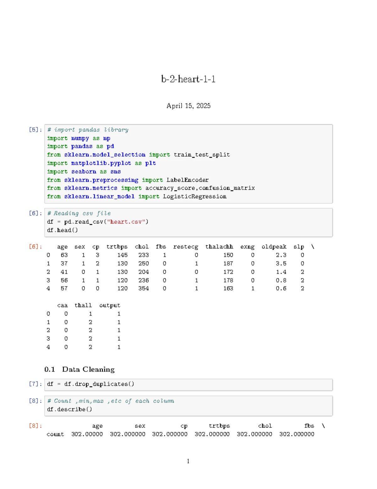 Practical Data Analysis with Pandas: Group B1 4A Insights - Studocu