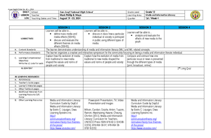 Img20250203 17583744 - Mil - MIL NOTES Name: Essential Components of ...
