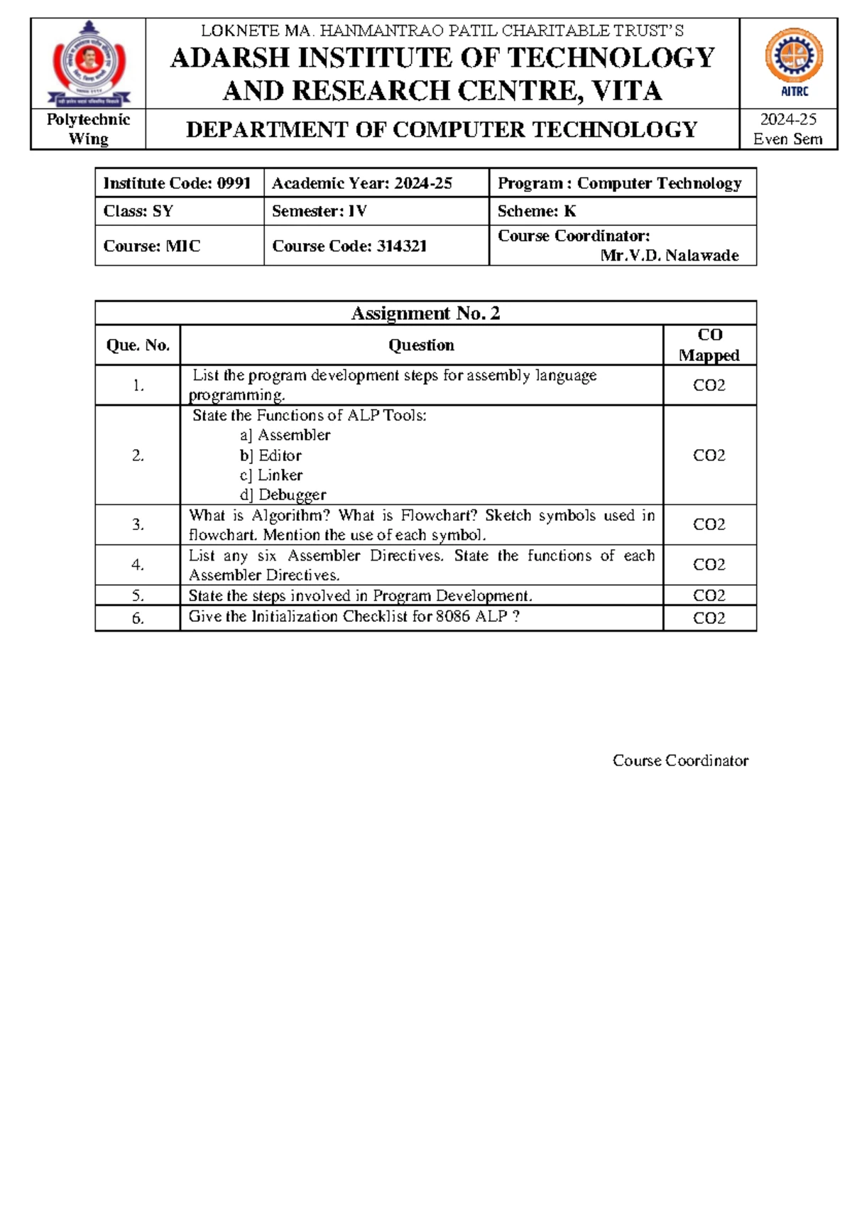 Software testing - Loknete Hon Patil Charitable Trust’s ADARSH ...