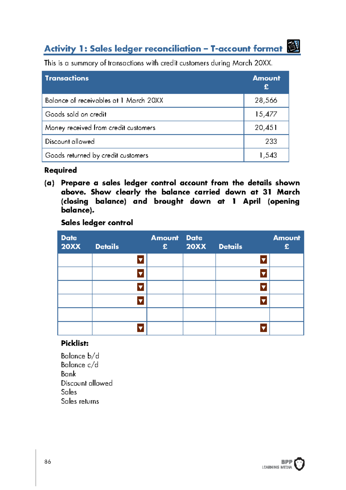 Activity 1: Sales Ledger Reconciliation Format - AAT - Studocu