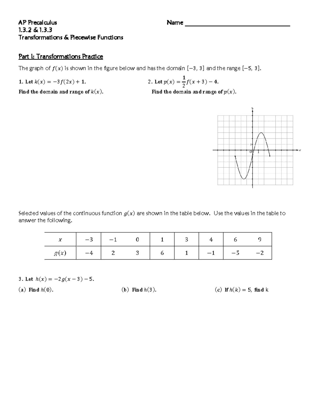 Unit 1.3 PreCalc Practice for Upcoming Test: Functions & Sales Analysis ...