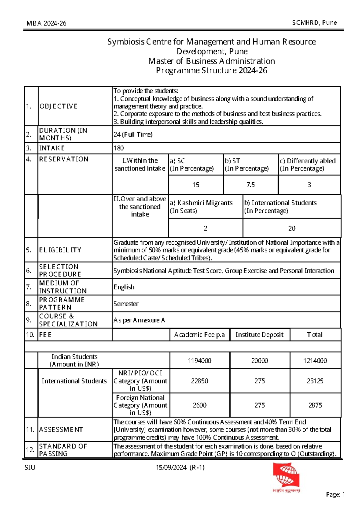 MBA 2024-26 R01 - Course outline - Symbiosis Centre for Management and ...