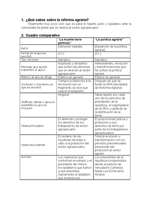 Actividad Integradora 1 Del Modulo 3 Actividad Integradora 1 Un