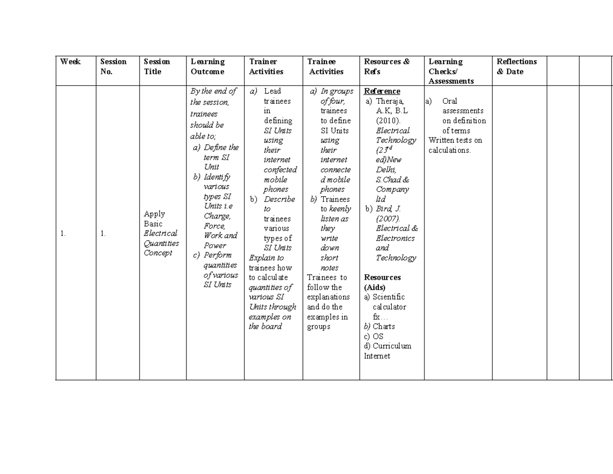 Learning Plan: Basic Electrical Concepts and Assessments (Course Code ...
