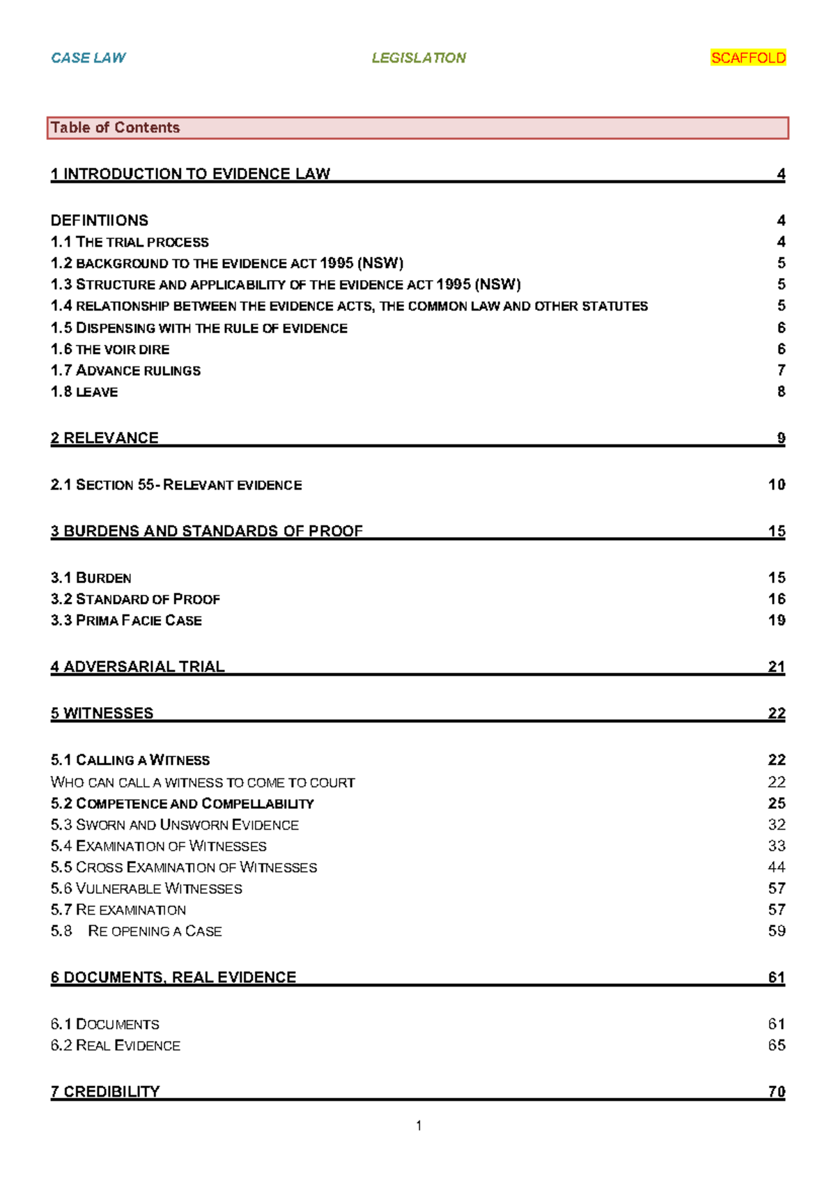 Evidence Law Overview: Case Law & Legislation (Laws 2016-1-40) - Studocu