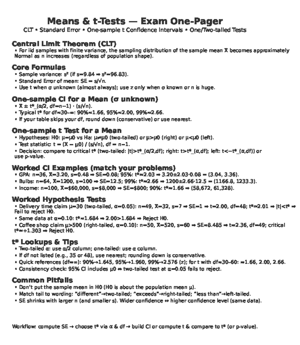 Statistical Methods for Hypothesis Testing & CI: CLT Exam Notes - Studocu