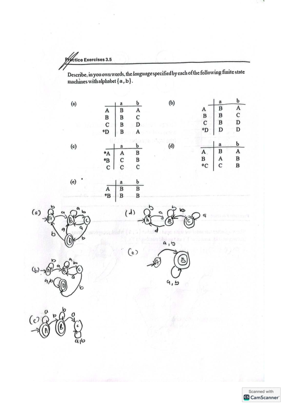 FSM Exercise: Practice Exercises 3.5 to 3.8 on Finite State Machines ...