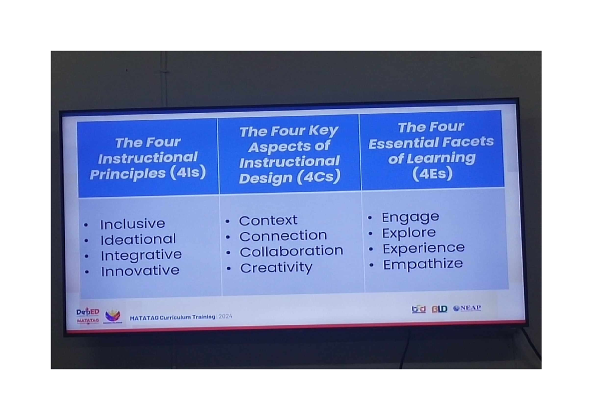 Matatag Curriculum Training 2024: Four Instructional Principles ...